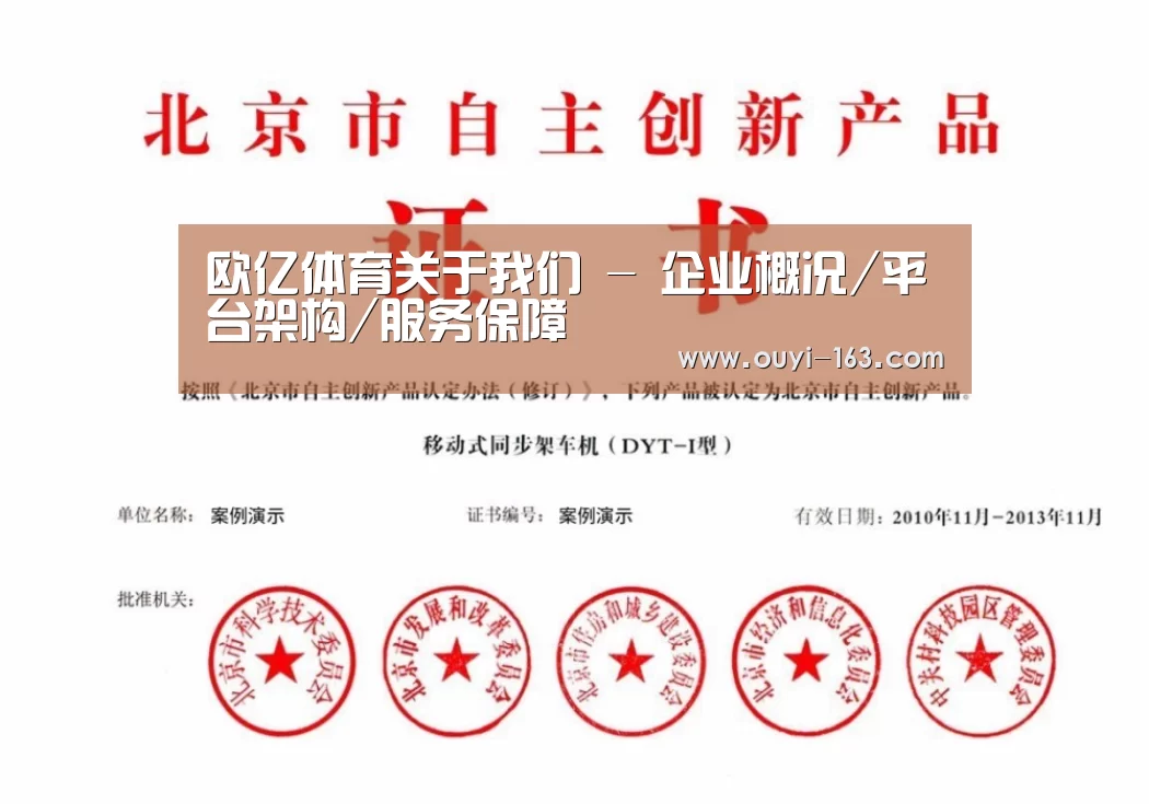荣誉证书三